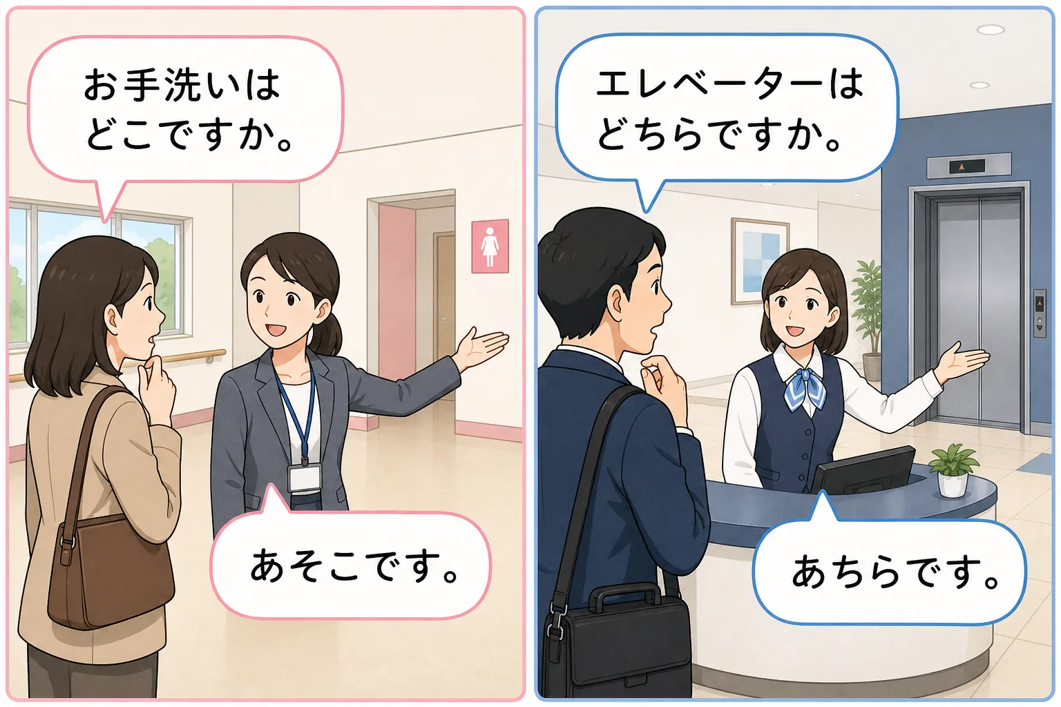 Two reception scenes comparing お手洗いはどこですか with エレベーターはどちらですか and their answers